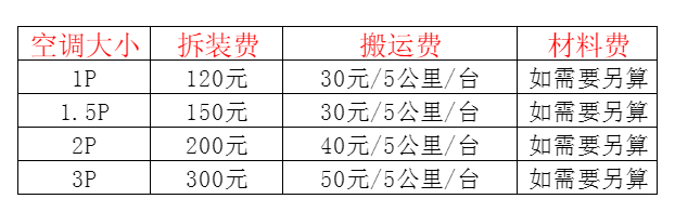 回民空调移机及费用电话在哪里找